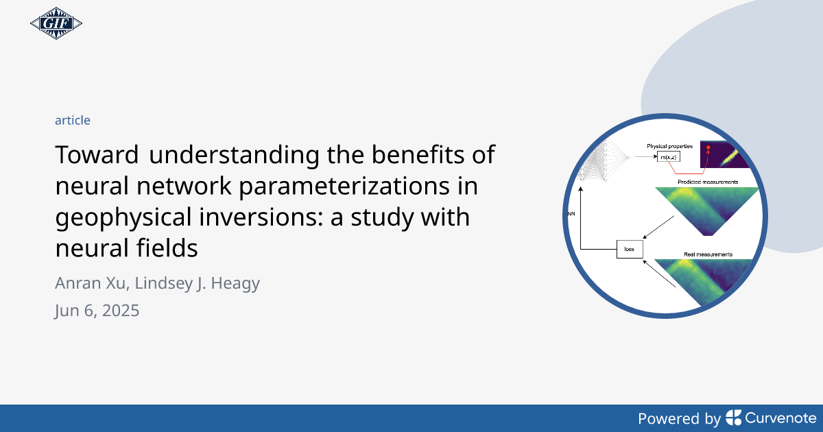 Toward understanding the benefits of neural network parameterizations ...