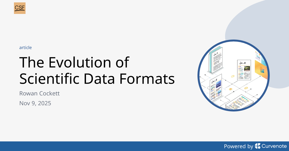 The Evolution of Scientific Data Formats